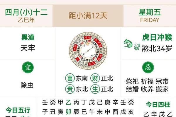 木命之人为何头向东：探究五行与风水的奥秘