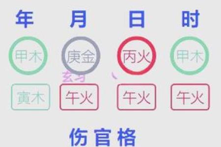 了解正印格男命：从八字看命运与性格的无限可能