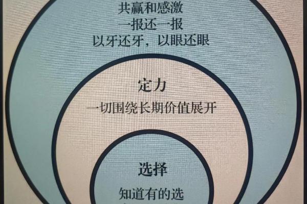 三九年出生者的命运解析与人生智慧探讨