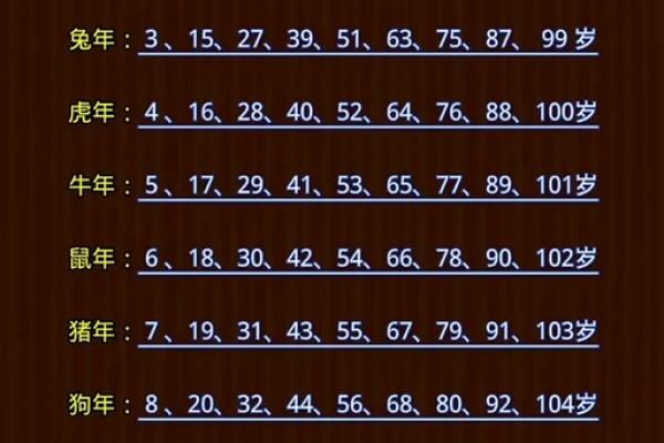 1953年蛇年出生，命运与性格的深度解析