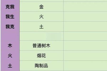 揭开五行木狗之命的神秘面纱与人生启示