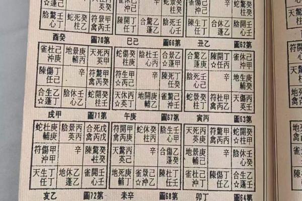奇门两人年命同宫的奥秘与解读：缘分与宿命的交织