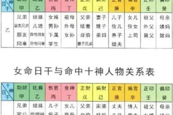 从八字看命主的洁癖特征与心理解析
