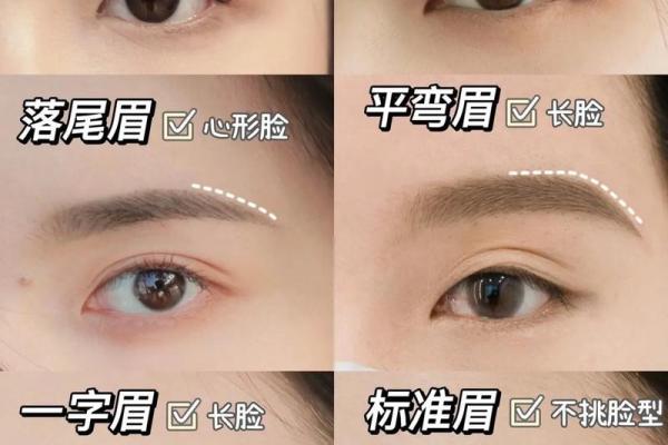 眉形与旺夫旺财的秘密：解密眉形背后的命理学！