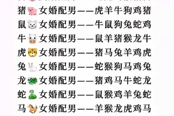 男命杀旺时如何选择最佳结婚运与人生伴侣