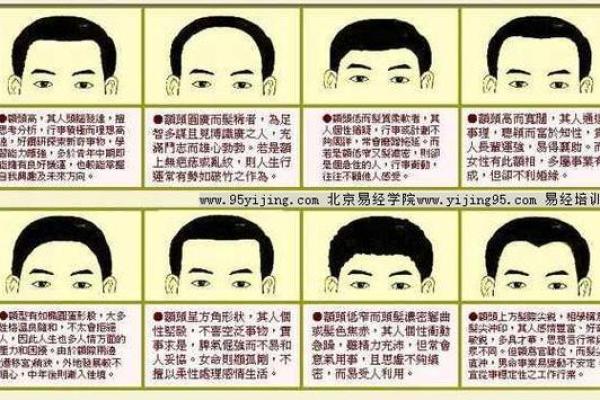 揭秘额头中央突出女性面相：命运与性格的深刻关联