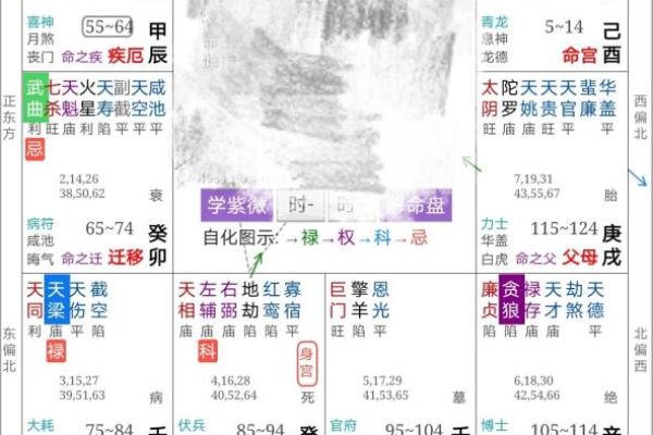 三大最凶命格揭秘：你是否其中之一？