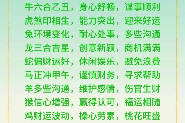 揭秘十二生肖命理：每个生肖的命运如何影响人生