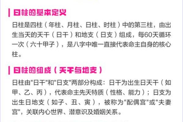 了解命运：八字时辰与个性命理解析