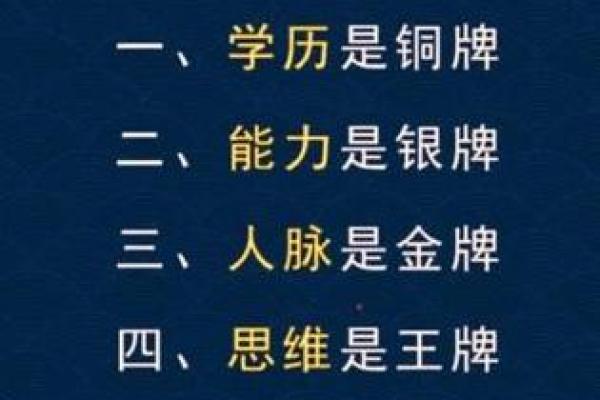 三世演禽：揭示命理的神秘密码与人生走向的选择