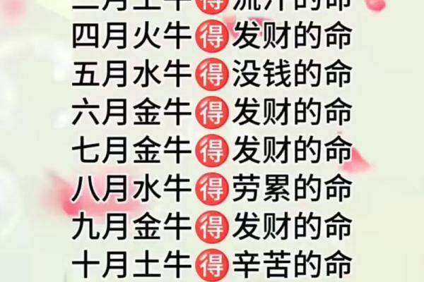 73年后的生肖牛命运解析：什么命格最为吉利？