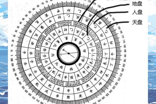 分析命格：探讨为何有些人缺乏志向与追求