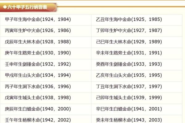 木命人取名的最佳选择：如何为木命宝宝取一个吉祥美好的名字