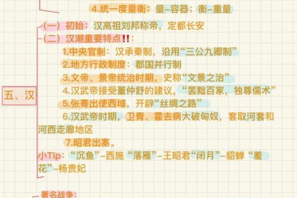 曹操的命：一段被忽视的历史与现代网络文化的交汇