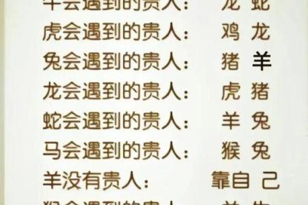 56岁属羊的五行命理解析：探索人生的转折与机遇
