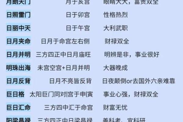 命理分析：揭秘哪些命格最不适合携手共度一生