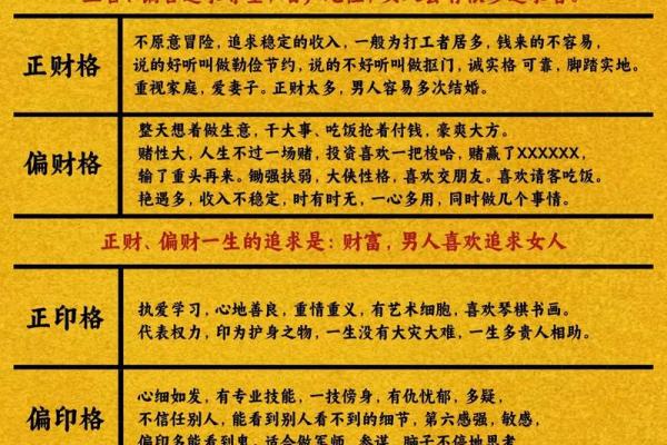 揭开杂格女命之谜：不可忽视的命理影响与生活启示