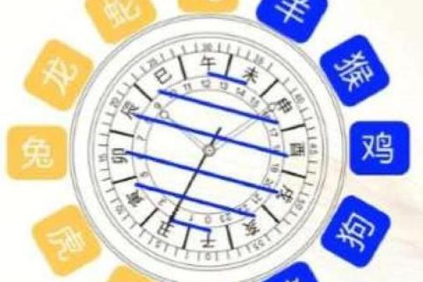 丁亥命运解析：掌握机遇与挑战，开启人生新篇章！