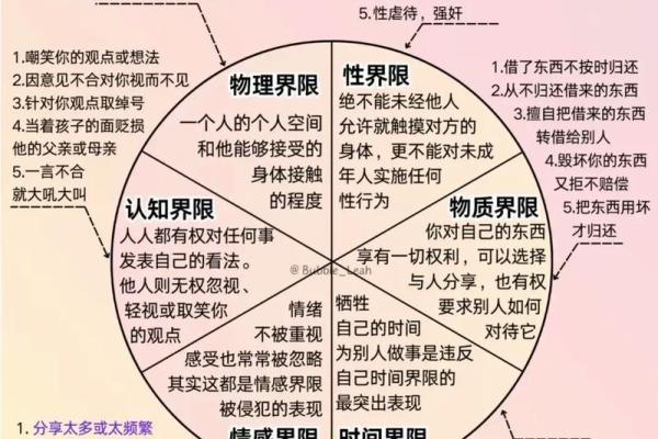 解密命理格局：探索下等命格的奥秘与调整之道