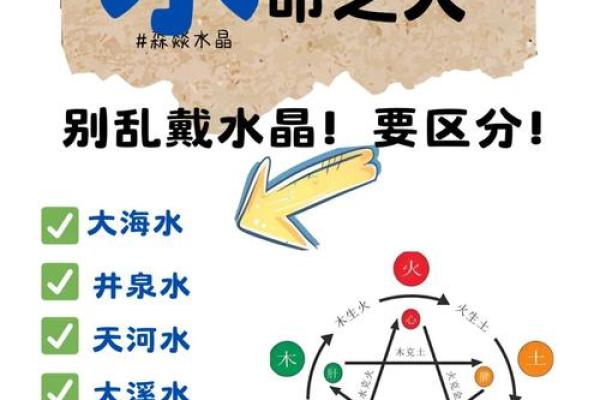 揭开十二生肖水命的神秘面纱：它克制的命格与和谐之道