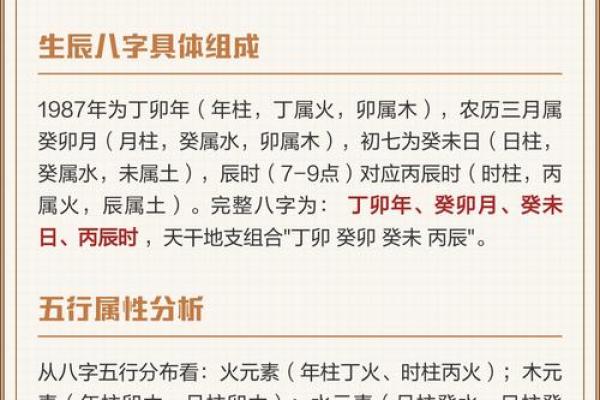 解析八字男命，揭晓适合娶妻的命格特征与秘诀