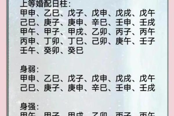 解析八字男命，揭晓适合娶妻的命格特征与秘诀