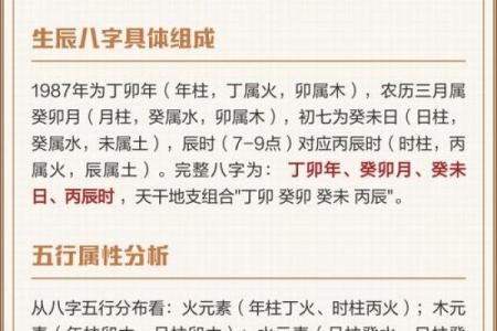 解析八字男命，揭晓适合娶妻的命格特征与秘诀