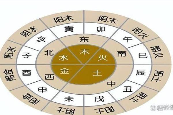 山洞水命与火命的神秘搭配，携手共创辉煌人生