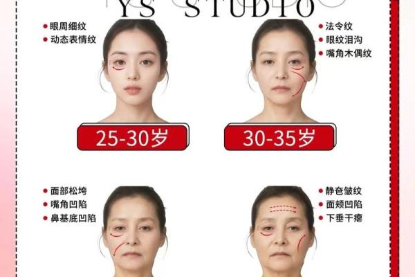 肤色与运势：女人皮肤白究竟命运如何？