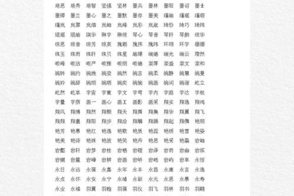 了解你的命运：通过五行解读年、命与属相的关系