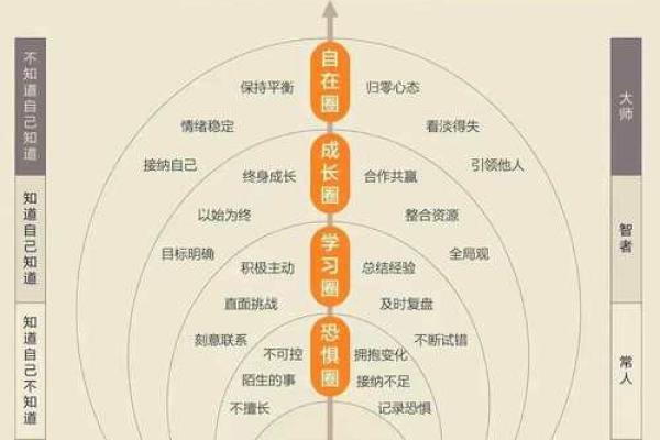 揭秘股票投资：五行命格如何影响财富之路？