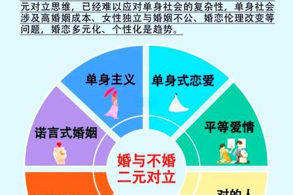 三婚命女的属相揭秘：解读她们的情感世界与婚姻运势