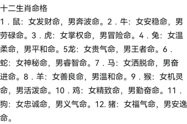 揭秘命格之谜：如何准确判断你的命格属相！