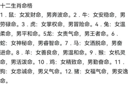 揭秘命格之谜：如何准确判断你的命格属相！