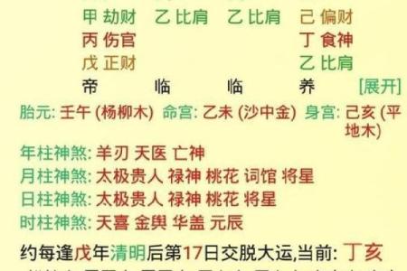 财星被冲，男命为何要谨慎应对命运的波动？