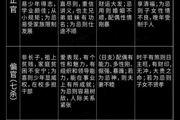 男命比劫偏印旺的深刻解析与生活影响