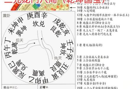 揭秘八字三合局：解读女性命运的神秘之法