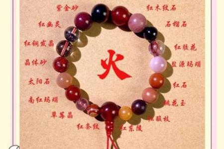 木命与火命：最适合的佩戴物品分析与推荐