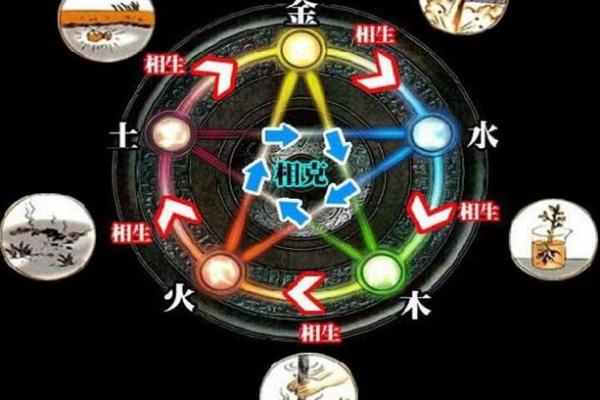 揭秘金水命与水命：灵魂深处的命理探索