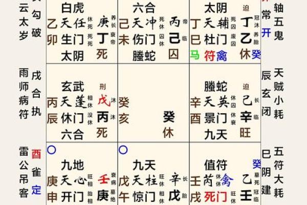 揭秘四柱命理：你最理想的命格是什么？