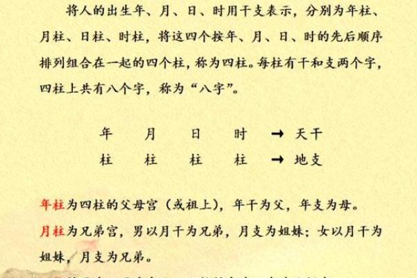 了解生辰八字，掌握命运之钥，开启人生新篇章