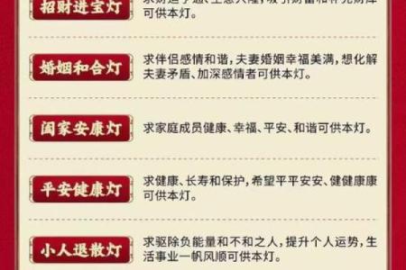 解密佛灯火命：如何为人生增添光彩与能量