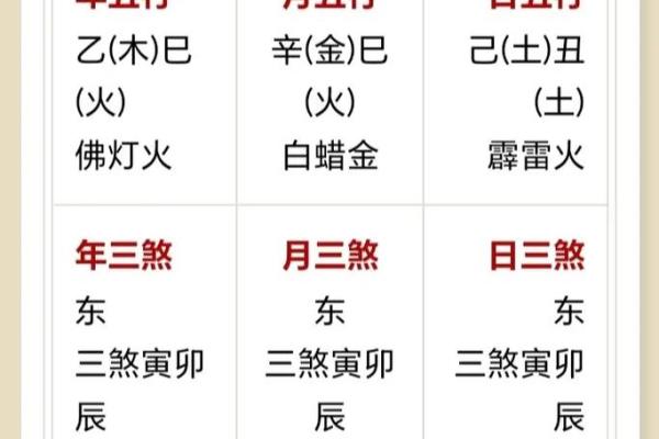 沙中土命与其他命理的最佳搭配解析