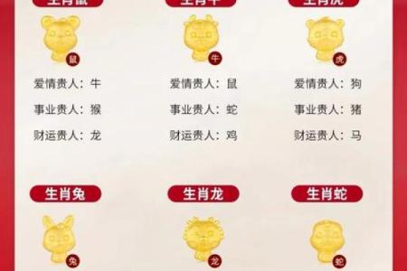 1962年属鼠的人命理分析：性格、事业与爱情的全面解读