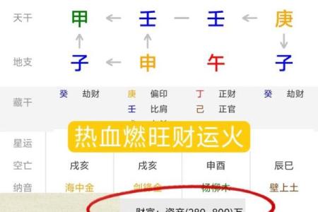 解密命理算卦方法：从古智慧中获取人生指引