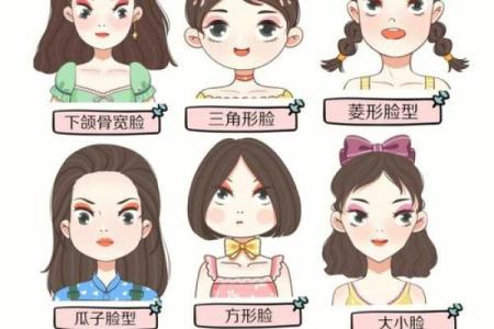 从脸型看命运：五种脸型与人生轨迹的奇妙关联