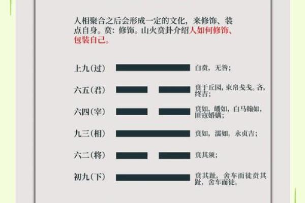 揭秘山头火命的最佳配命，助你运势如虹！