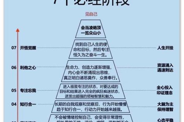 揭秘：生于上午8点的人生命运与性格特点解析