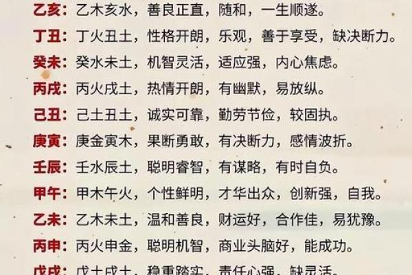 揭秘十二月五行命理：如何通过五行提高生活运势