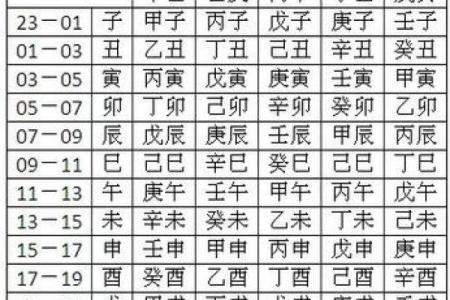 揭秘女命两个太阳的神秘含义及其命理解析